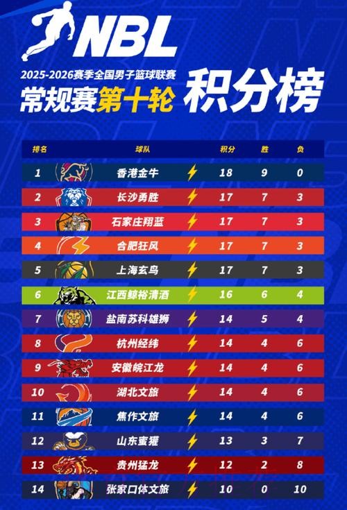 j9九游会