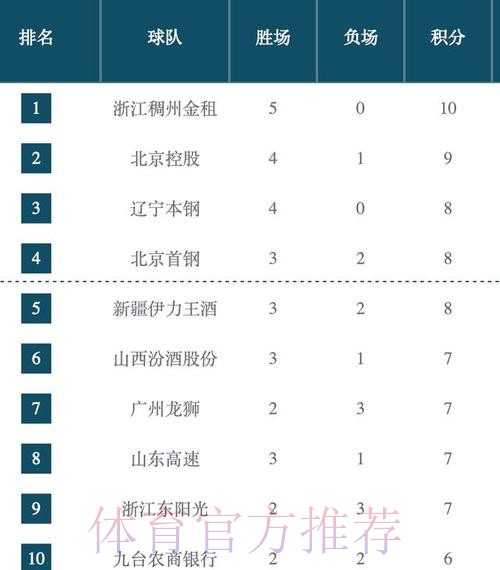 j9九游会